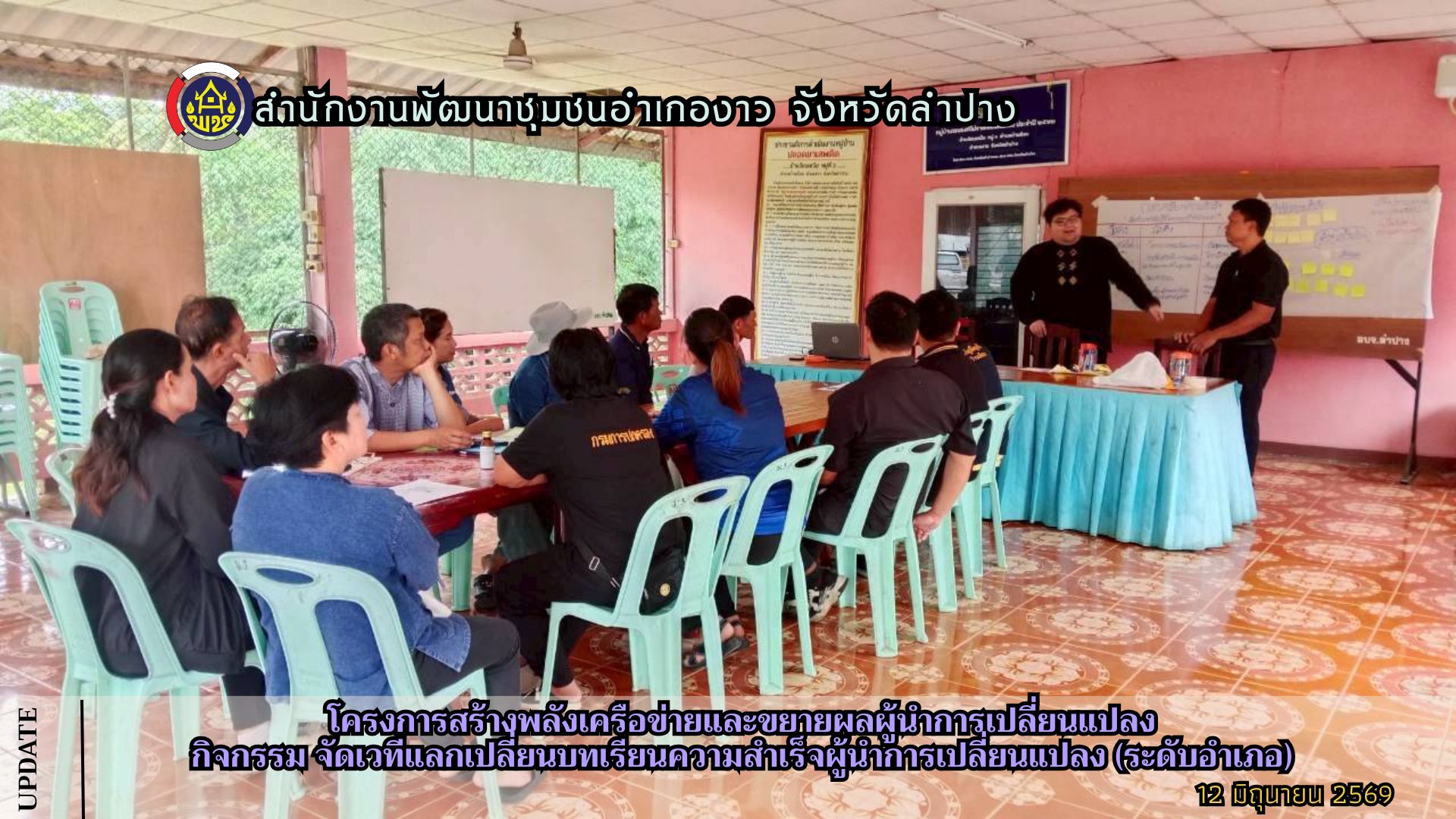 โครงการสร้างพลังเครือข่ายและขยายผลผู้นำการเปลี่ยนแปลง กิจกรรม จัดเวทีแลกเปลี่ยนบทเรียนความสำเร็จผู้นำการเปลี่ยนแปลง (ระดับอำเภอ)