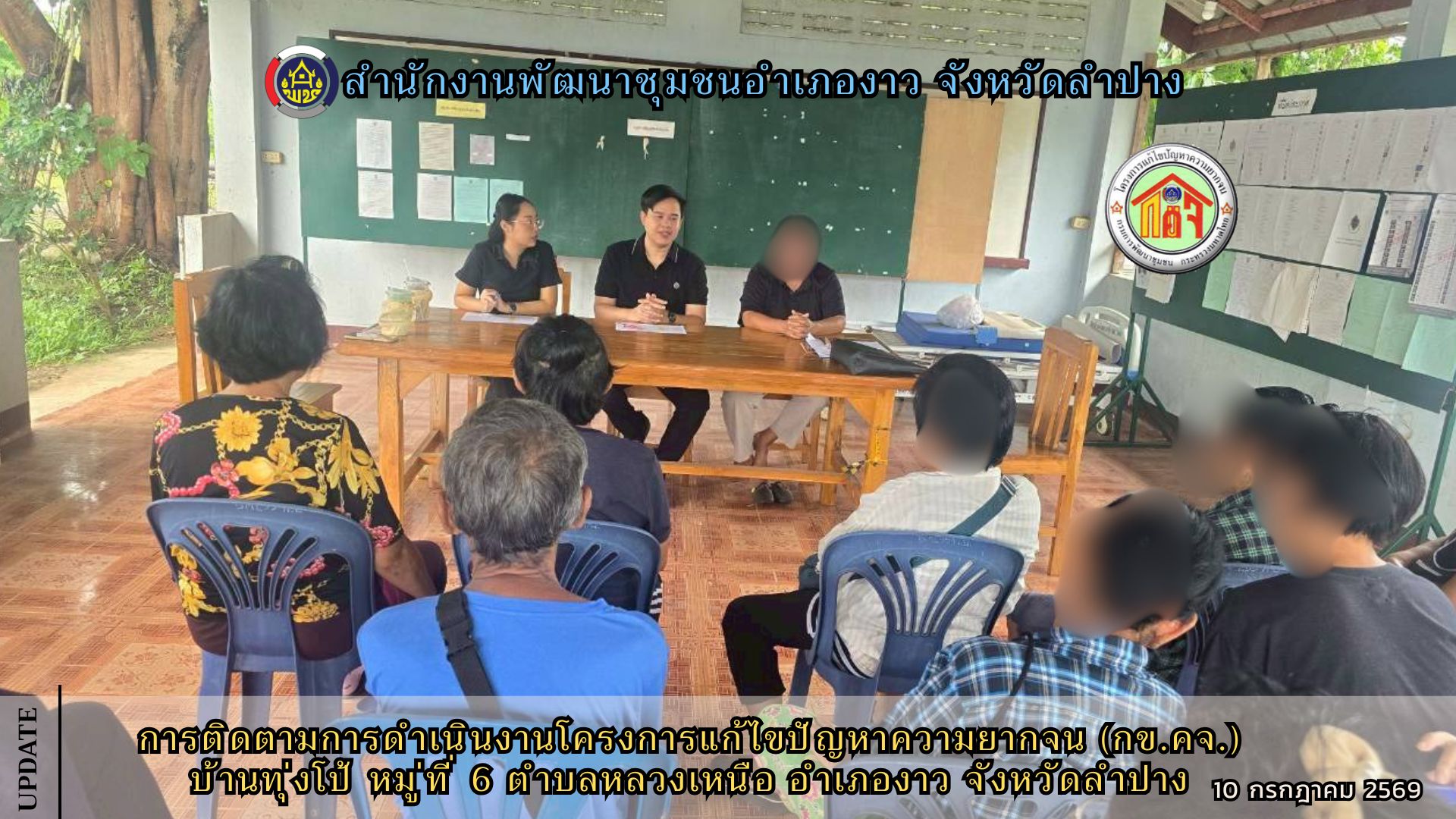 การติดตามการดำเนินงานโครงการแก้ไขปัญหาความยากจน (กข.คจ.) บ้านทุ่งโป้ หมู่ที่ 6 ตำบลหลวงเหนือ อำเภองาว จังหวัดลำปาง