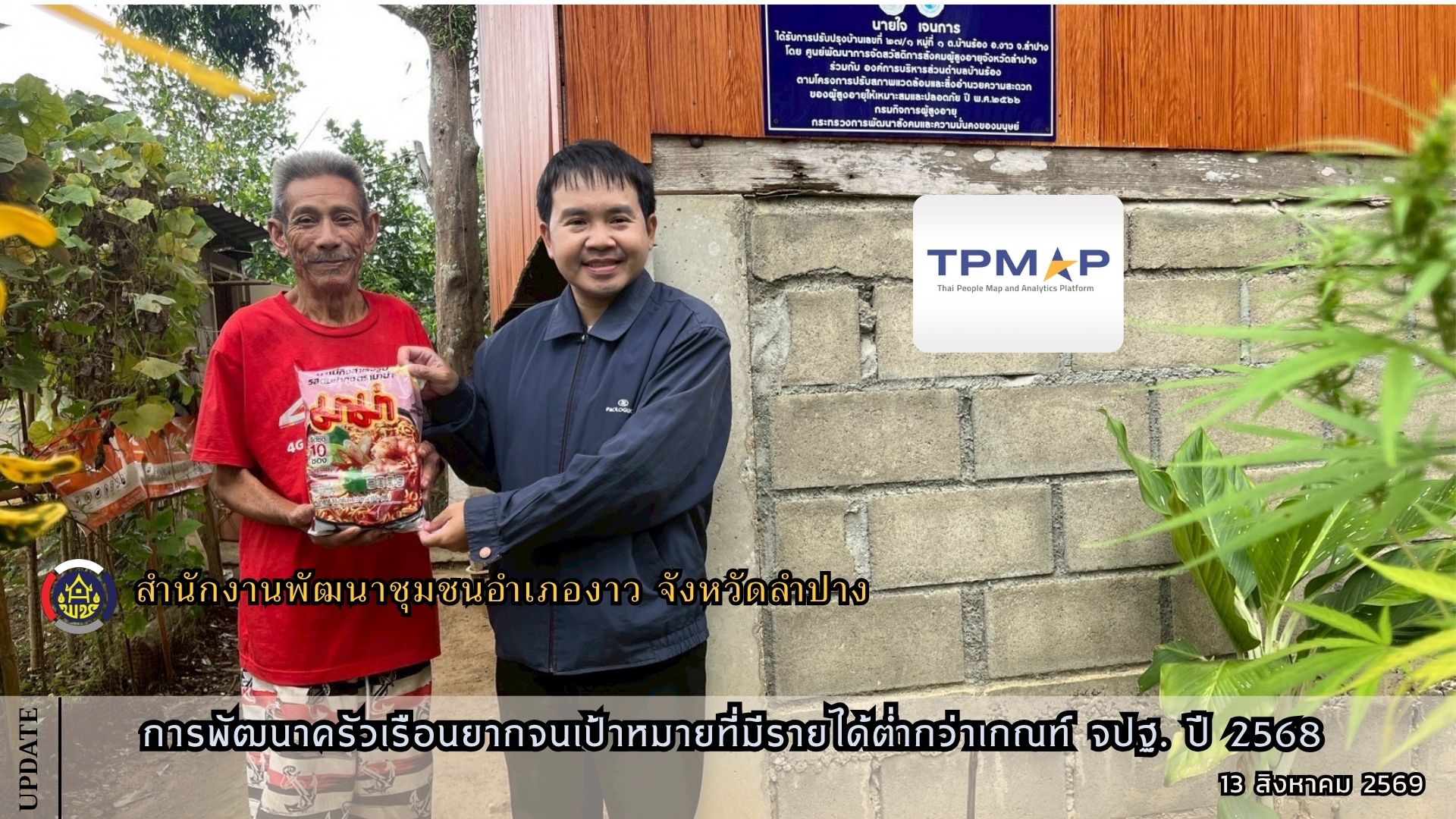 การพัฒนาครัวเรือนยากจนเป้าหมายที่มีรายได้ต่ำกว่าเกณฑ์ จปฐ. ปี 2568