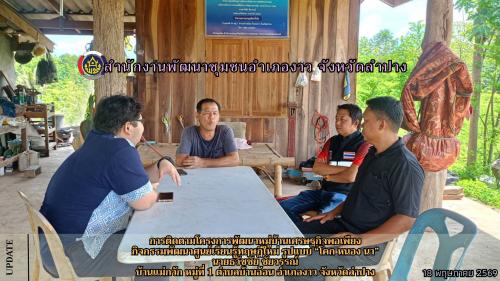 การติดตามโครงการพัฒนาหมู่บ้านเศรษฐกิจพอเพียง กิจกรรมพัฒนาศูนย์เรียนรู้ทฤษฎีใหม่ รูปแบบ “โคก หนอง นา” นายธวัชชัย ชัยวรรณ์ บ้านแม่กวัก หมู่ที่ 1 ตำบลบ้านอ้อน อำเภองาว จังหวัดลำปา