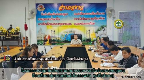 โครงการประชุมเพิ่มศักยภาพคณะกรรมการเครือข่ายกองทุนชุมชนขับเคลื่อนกลุ่มออมทรัพย์เพื่อการผลิต (ระดับอำเภอ)
